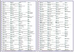 برای بزرگنمایی کلیک کنید جزوه زبان انگلیسی جامع دهم جمال احمدی دانلود PDF-1