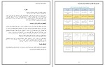 برای بزرگنمایی کلیک کنید جزوه پرسش و پاسخ کتاب زمین شناسی یازدهم محسن یوسفی دانلود PDF-1