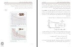 برای بزرگنمایی کلیک کنید جزوه کامپوزیت مواد، طراحی و فرآیند فصل 14 دکتر رضا غفاریان دانلود PDF-1