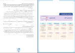 برای بزرگنمایی کلیک کنید نمونه سوالات آزمون ماز 1 دوازدهم ریاضی کنکور 1404 دانلود PDF-1
