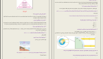 برای بزرگنمایی کلیک کنید نمونه سوالات جغرافیا پایه یازدهم انسانی محسن یوسفی دانلود PDF-1