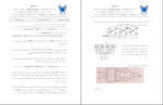 برای بزرگنمایی کلیک کنید نمونه سوالات طراحی مدار های منطقی دانلود PDF-1