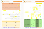برای بزرگنمایی کلیک کنید جزوه حفظیات شیمی یازدهم مهدی رحیمی دانلود PDF-1
