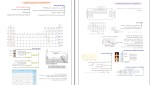 برای بزرگنمایی کلیک کنید جزوه خلاصه و سوالات مفهومی شیمی یازدهم یاسر علیشانی دانلود PDF-1