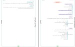 برای بزرگنمایی کلیک کنید جزوه زمین شناسی یازدهم تجربی ریحانه شعبان زاده دانلود PDF-1