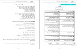 برای بزرگنمایی کلیک کنید جزوه عربی زبان قرآن 1 ریاضی و تجربی منصوره خوشخو دانلود PDF-1