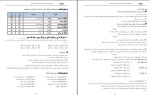 برای بزرگنمایی کلیک کنید جزوه عربی زبان قرآن 1 ریاضی و تجربی منصوره خوشخو دانلود PDF-1