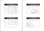 برای بزرگنمایی کلیک کنید جزوه تحقیق درعملیات پیشرفته دکتر حنان عموزاد دانلود PDF-1