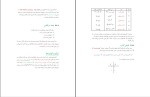 برای بزرگنمایی کلیک کنید جزوه مبانی علوم ریاضی دکتر ابراهیمی دانلود PDF-1