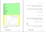 برای بزرگنمایی کلیک کنید جزوه آموزش نرم افزار MATLAB عباس برمکی دانلود PDF-1