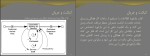 برای بزرگنمایی کلیک کنید جزوه تجزیه و تحلیل سیستم ها دکتر پوراهری دانلود PDF-1