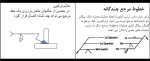 برای بزرگنمایی کلیک کنید جزوه نقشه خوانی در جوشکاری مهندس حبیبی دانلود PDF-1
