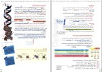 برای بزرگنمایی کلیک کنید کتاب زیست شناسی 3 پایه دوازدهم مجید علی نوری دانلود PDF-1