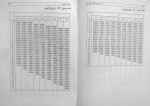 برای بزرگنمایی کلیک کنید کتاب آمار و احتمالات مهندسی نادر نعمت الهی دانلود PDF-1