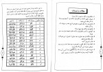 کتاب حليه القرآن سطح 1 آموزش تجويد قرآن كريم محسن موسوي بلده دانلود PDF-1