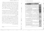 برای بزرگنمایی کلیک کنید کتاب مدیریت منابع انسانی در سازمان های دولتی حسن درویش دانلود PDF-1