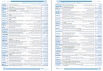 کتاب مرجع لغات زبان عمومی وحید رضوان پور دانلود PDF-1