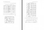 کتاب مدلسازی معادلات ساختاری احمد ابارشی دانلود PDF-1