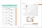 کتاب تولید به روش تغییر فرم دستی و ماشینی پایه دهم دانلود PDF-1