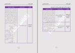 برای بزرگنمایی کلیک کنید کتاب از آگهی های استخدامی تا مصاحبه و گزینش ای استخدام دانلود PDF-1