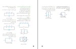 برای بزرگنمایی کلیک کنید کتاب دانش فنی پایه رشته الکترونیک دهم محمود صموتی دانلود PDF-1