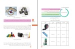 برای بزرگنمایی کلیک کنید کتاب دانش فنی پایه رشته مکانیک خودرو دهم امیربهادر بهادران دانلود PDF-1