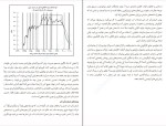 برای بزرگنمایی کلیک کنید کتاب قدرت خلق کسب و کار نو پا اریک ریس دانلود PDF-1