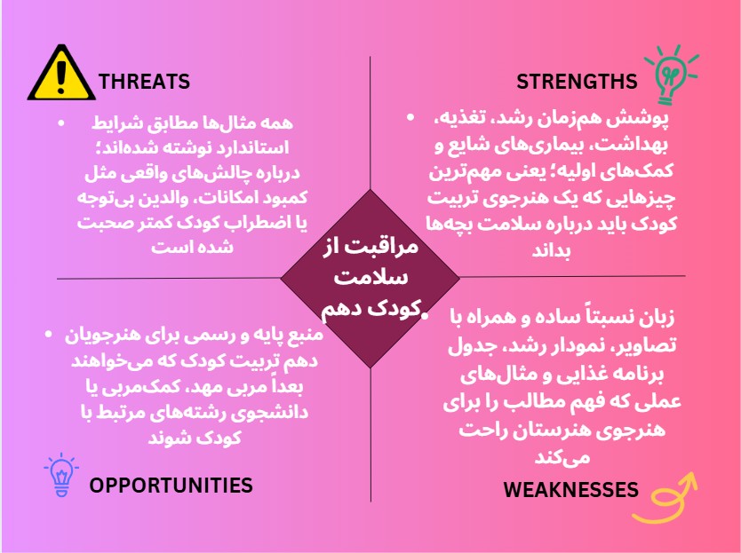 اینفوگرافی کتاب مراقبت از سلامت کودک دهم